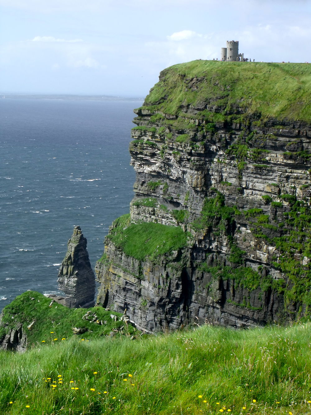 Plus grandes falaises d'Europe