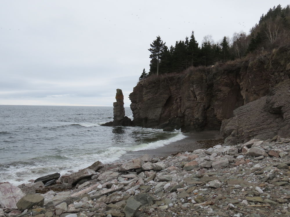 Plage à Pabos