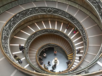 Escaliers du musée du Vatican