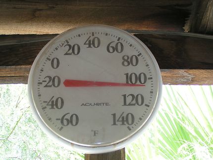 Thermomètre de la Vallée de la mort 