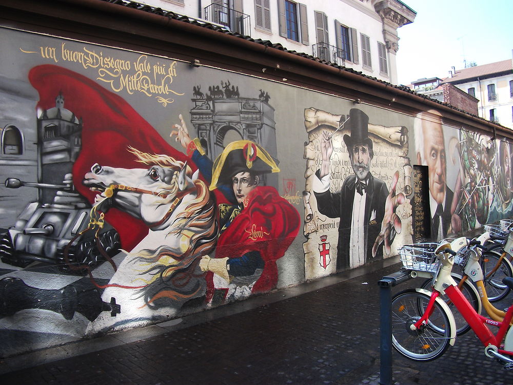 Milan et la Street Art