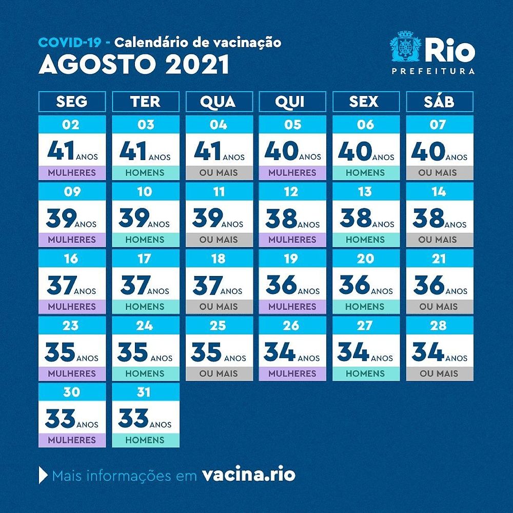 Calendrier de vaccination Rio de Janeiro (Covid-19) - France-Rio