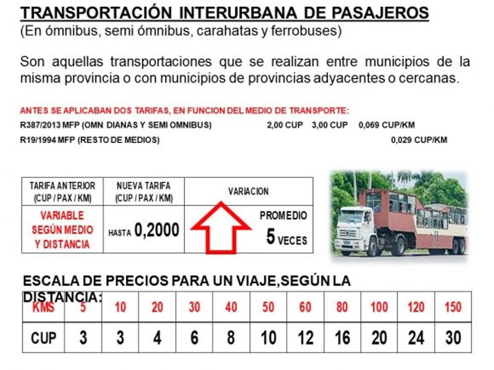 Re: Tarifs 2021 des Transports (Aérien-Ferroviaire-Routier) - Chavitomi@mor