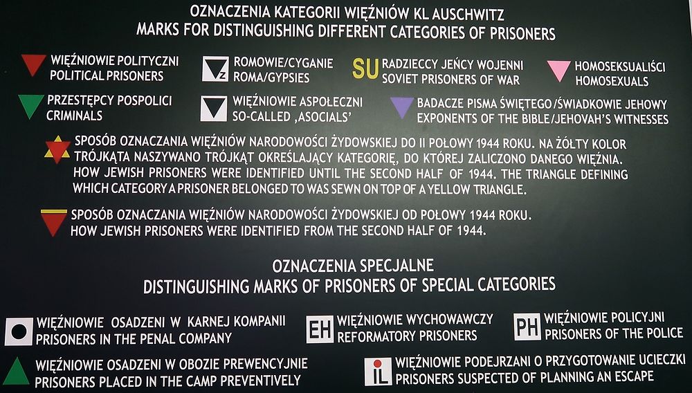 Re: Circuit de 3 semaines en Pologne du Sud en septembre 2021 (en véhicule personnel) - rauminet35