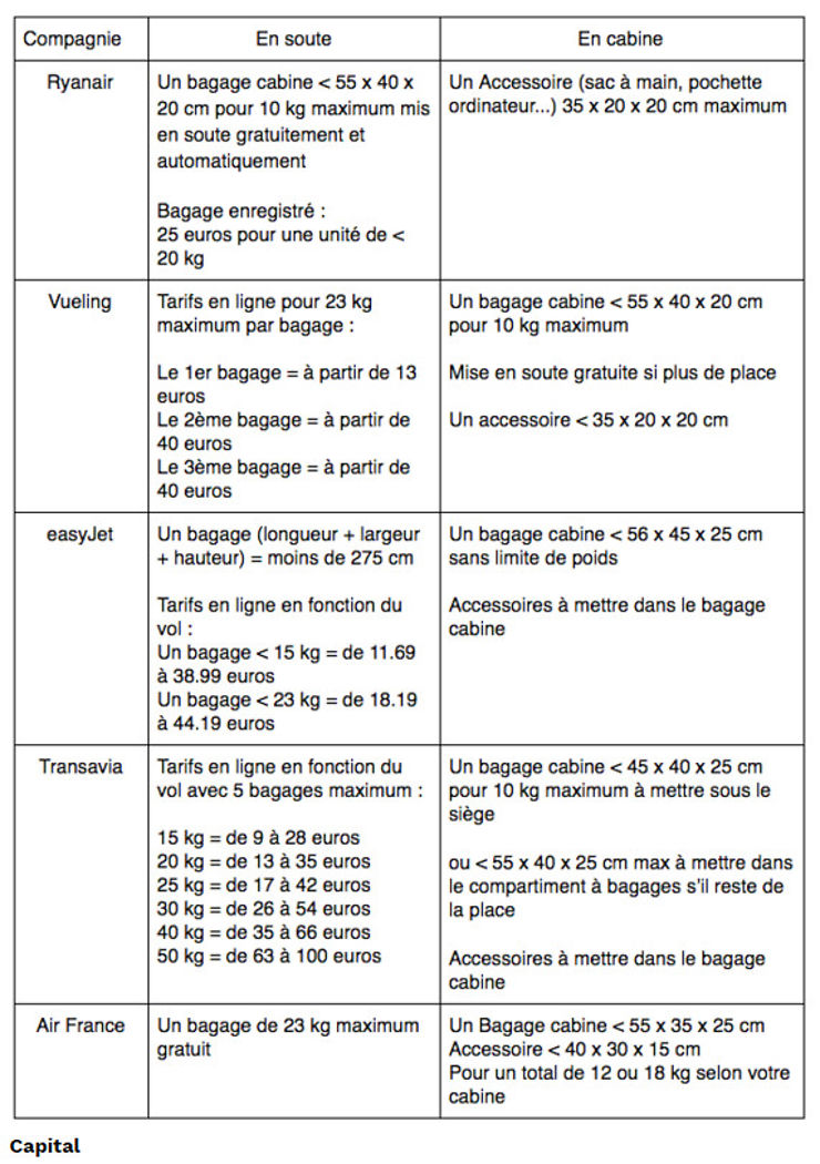 Que Pensez Vous D Easy Jet Page 8 Forum Avion Routard Com