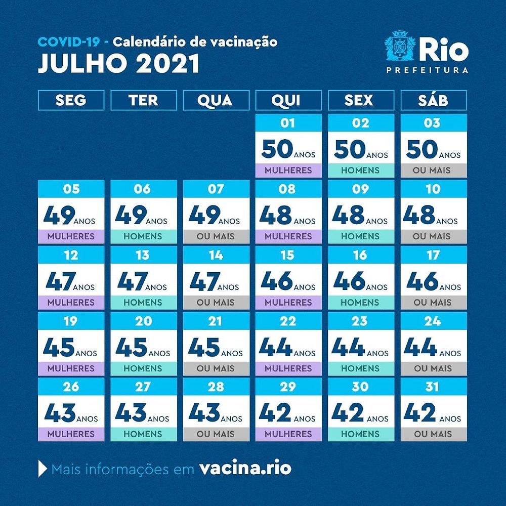 Calendrier de vaccination Rio de Janeiro (Covid-19) - France-Rio